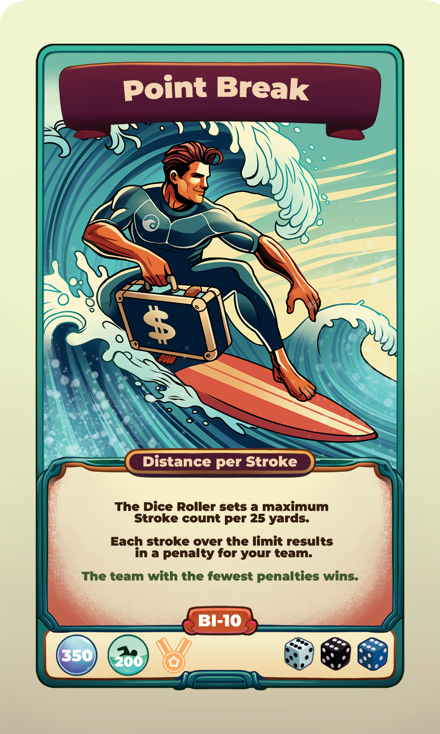 Point Break challenge card